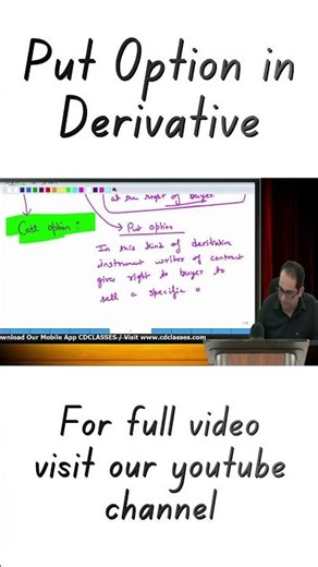 Put Option in Derivatives | Options Trading Basics | CMA Final SFM | CMA Chander Dureja