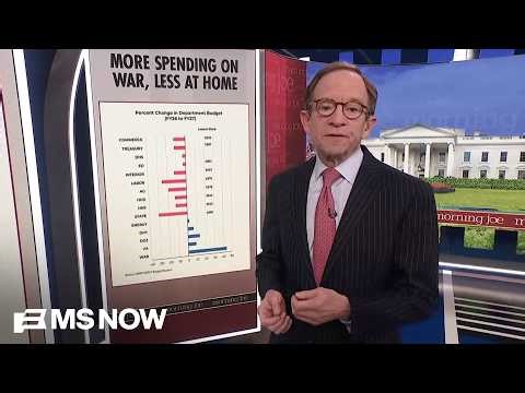 Steve Rattner: Trump budget may help Democrats in the midterms