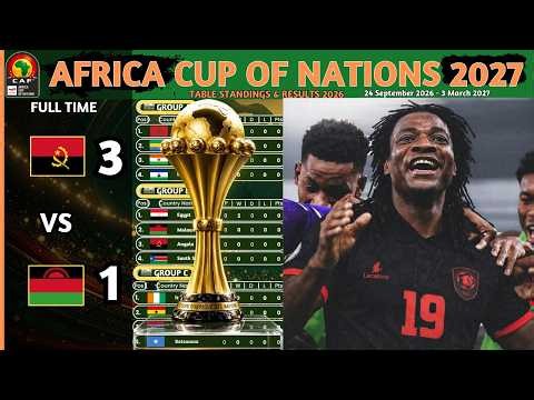 AFCON 2027 Qualifiers | Latest Table Standings & Results | CAF Africa Cup of Nations