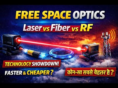 Free Space Optics Explained: How Laser Links Beat Fiber & RF | Taara-Style Optical Wireless