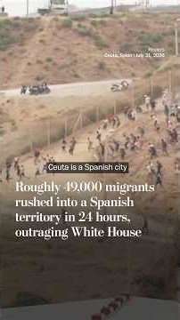 Roughly 49,000 migrants rushed into a Spanish territory in 24 hours, outraging White House