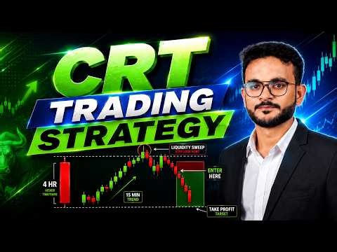How to Trade Liquidity Sweeps with Candle Range Theory (CRT Trading Strategy)
