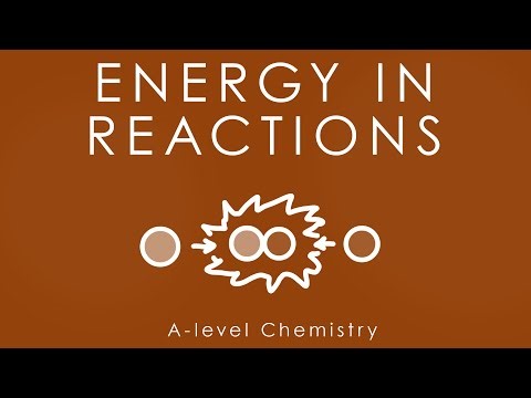 ENERGY IN REACTIONS - A-level Chemistry