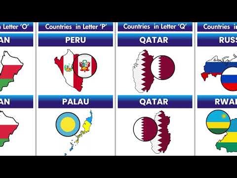Smallest Country VS Largest Country In Each [A-Z] Letter Group [Countryballs] | World Data Statix 🌍