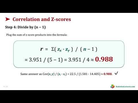 Correlation and Z-Scores