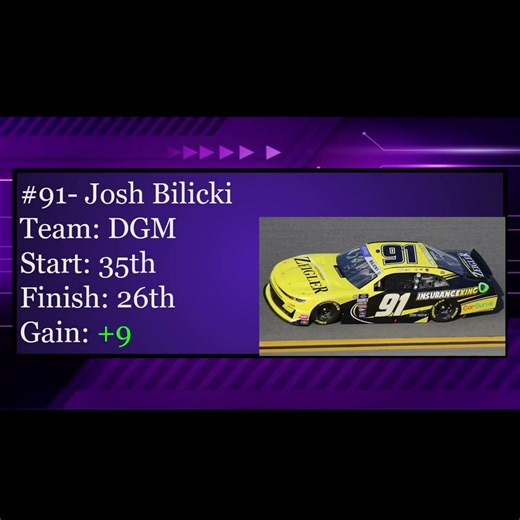 NASCAR Xfinity Series Race Highlights | 2023 AG-PRO 300 (#9)