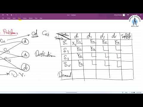 Operations Research | Lec 7 | Transportation Problems (Northwest Corner Method & Least Cost Method)