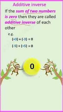Additive Inverse Of A Number #shorts #maths
