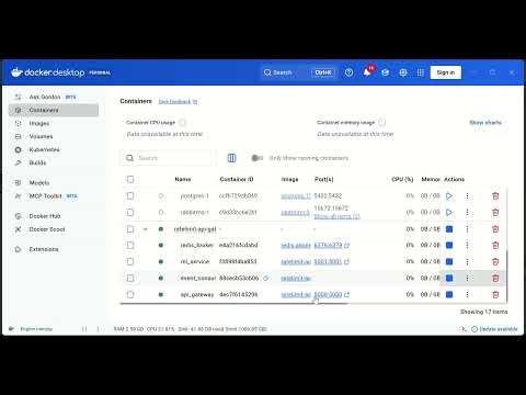 Resilient API Gateway with Advanced Rate Limiting and Circuit Breaker Patterns