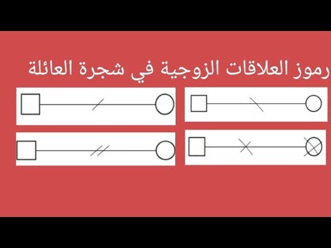 رموز العلاقات الزوجية في شجرة العائلة