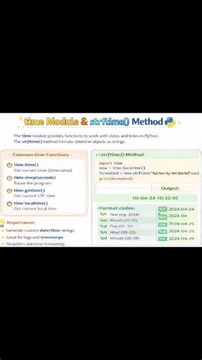 Python time module and strftime method in time library #pythonlibraries @CodeWithHarry