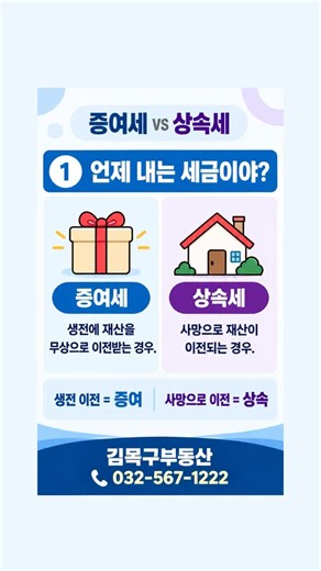 증여세 vs 상속세｜미리 증여하면 무조건 절세일까요?