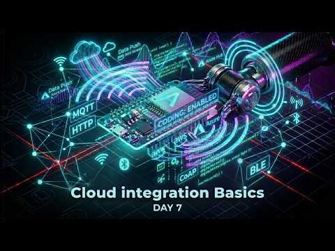 Cloud Integration Basics | Day 7 | EDXcellence