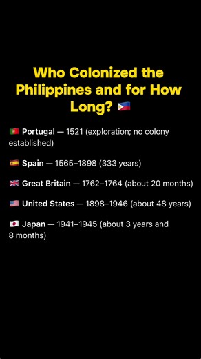 Who Colonized the Philippines and How Long? — Filipinos Now Living in Former Colonizers