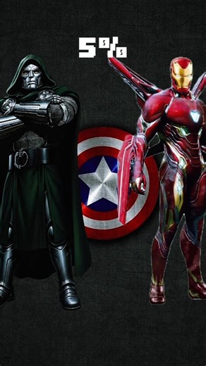 chance to win against se doom fr ||avengers comparison|| #animity #arena #killedenimies #drdoom