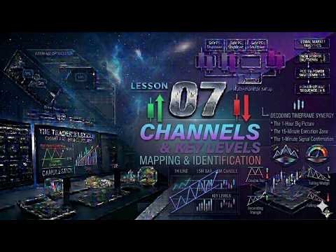 Lesson 07 - Channels & Key Levels: