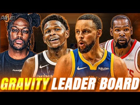 Has the NBA Gone Too Far With Stats?