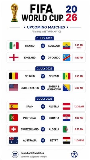 FIFA World Cup 2026 Upcoming Match Schedule | Round of 32 Fixtures (IST) #football