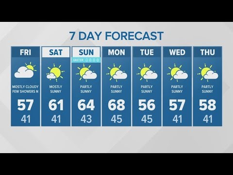 Easter weekend looking to be partly to mostly sunny | KING 5 weather