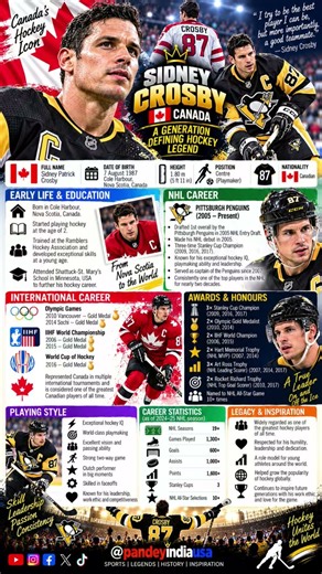 Sidney Crosby Biography 🇨🇦🏒 | The Captain Who Defined a Generation 🏆🔥
