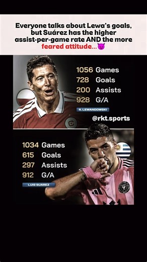 Suárez is better any day 😮‍💨🔥
