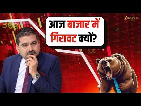 Editors Take: Why Market Is Falling Today? Oil and Rupee Pressure? Anil Singhvi Explained