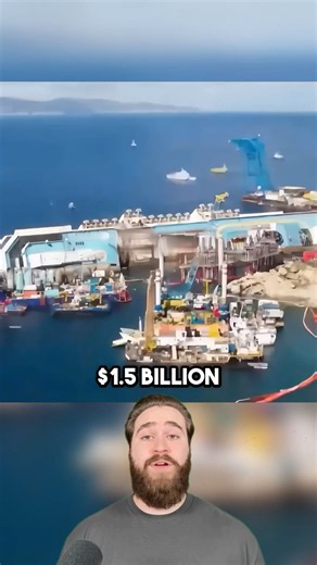 The $1.5 Billion Recovery of the Costa Concordia