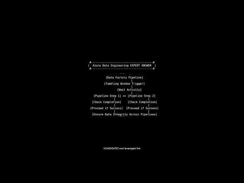 Mastering Azure Data Factory: Pipelines & Triggers