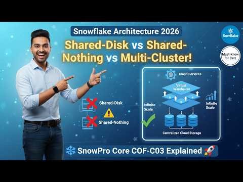 Snowflake Architecture 2026 Explained: Shared-Disk vs Shared-Nothing vs Multi-Cluster Magic!