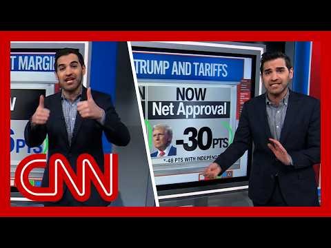 20 minutes of Harry Enten running this week’s numbers