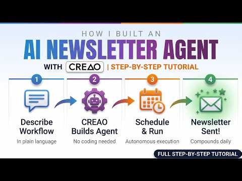 How I Built an AI Newsletter Agent with CREAO (Step-by-Step)