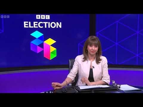 080526 BBC London, Evening News