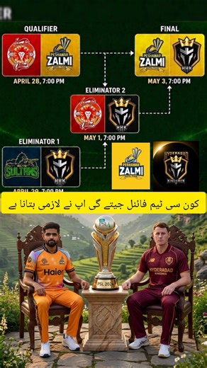 PSL 2026 Points Table after Islamabad vs Hyderabad Kingsmen Eliminator 2|PSL 2026#viral#psl2026