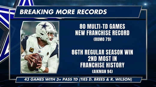 LIVE: Cowboys Game Night: 10-26-26 | Dallas Cowboys 2026