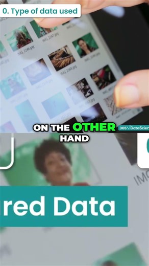 Data Scientists: Structured vs. Unstructured Data Explained #shorts