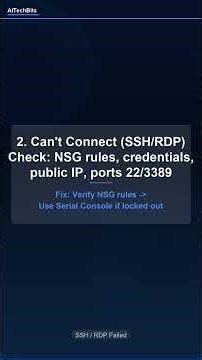 VM Troubleshooting: 6 Issues That Break Your Cloud And How To Fix Them