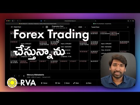 Ketu Mahadasha for Scorpio Ascendant Gandanta, Uttara Bhadrapada Star | Learn Astrology in Telugu