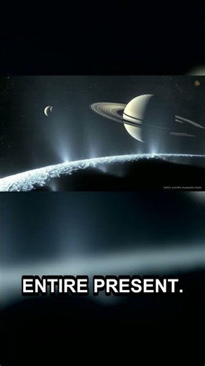 Saturn's Life as One Day: All of Human History Is 6 Seconds
