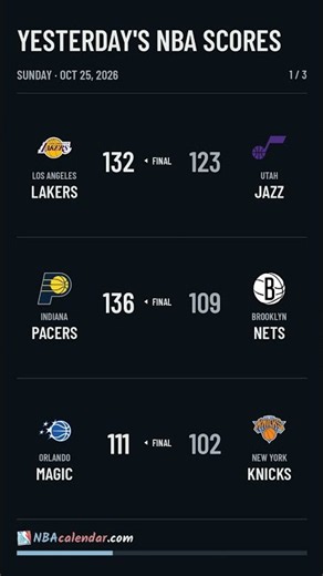 NBA Final Scores | Oct 25, 2026