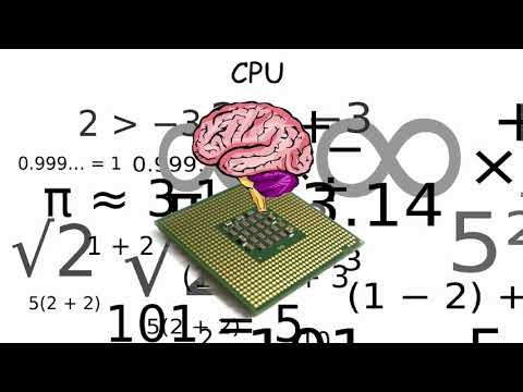 Complete Computer Parts Explained for Beginners 💻 | CPU, RAM, GPU, Motherboard Full Guide