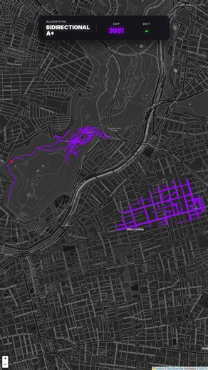 How Bidirectional A* Converges in Providencia
