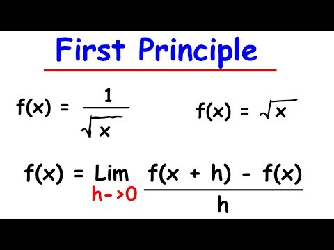 First Principles: How to Solve 1/√x Derivatives