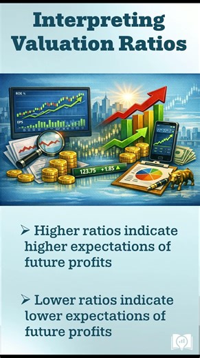 Valuation Ratios Explained (How Investors Value Stocks)