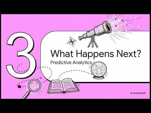 Types of Analytics - Climbing Analytics Ladder