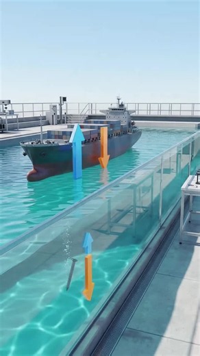 Why Does a Huge Ship Float While a Tiny Nail Sinks? | Archimedes' Principle