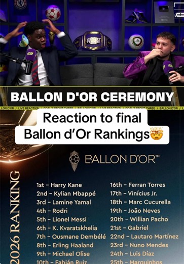 Reaction to Final Ballon d'Or Rankings: What Surprised You? 🤯