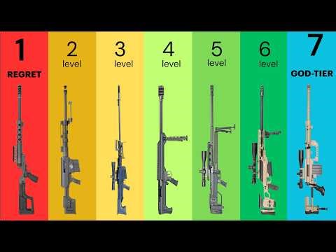 7 Levels of Anti Materiel Rifles Explained