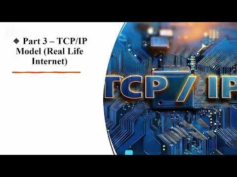 Networking Full Course – Chapter 1 | Basics of Computer Networking Explained