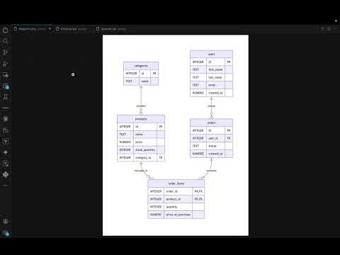 CS50 SQL final project. mini e-commerce database architecture.