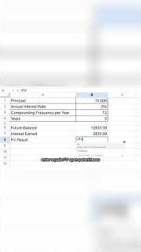 How To Calculate Compound Interest in Google Sheet